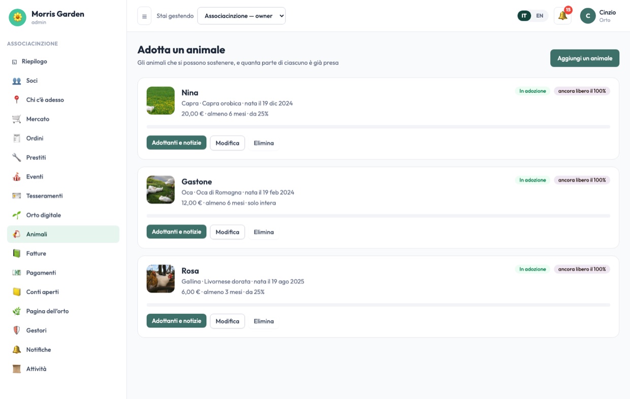 Animals and their adopters in the garden admin webapp