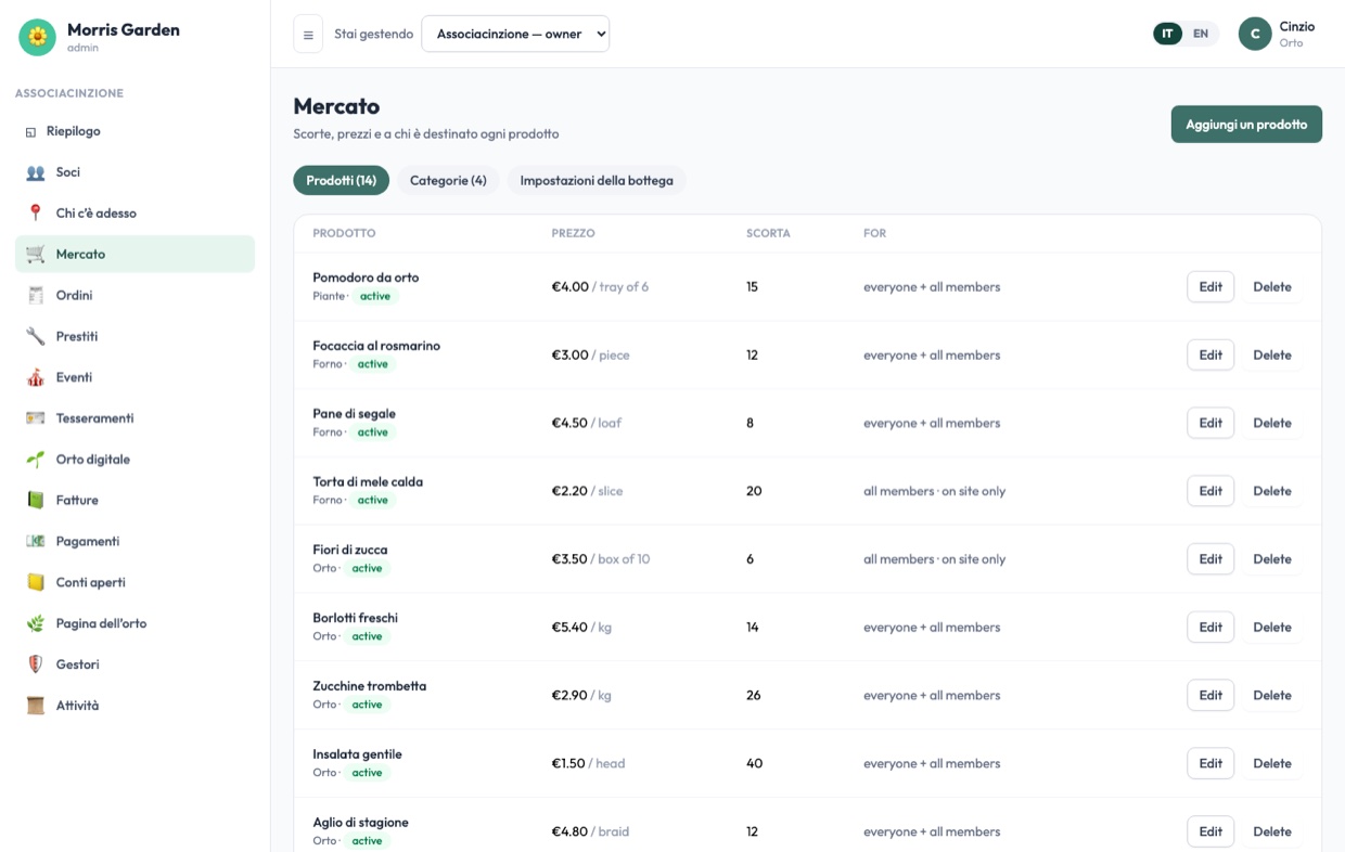 The product list in the garden admin webapp